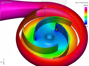 Initial CFD Simulation of Impeller Concept