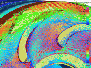 CFturbo's Integrated CFD Module