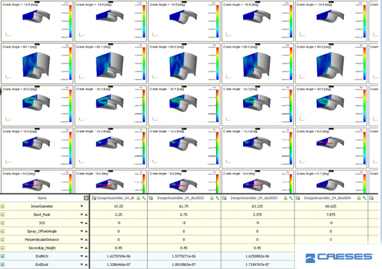 CAESES Shape Optimisation Software - 8020Engineering